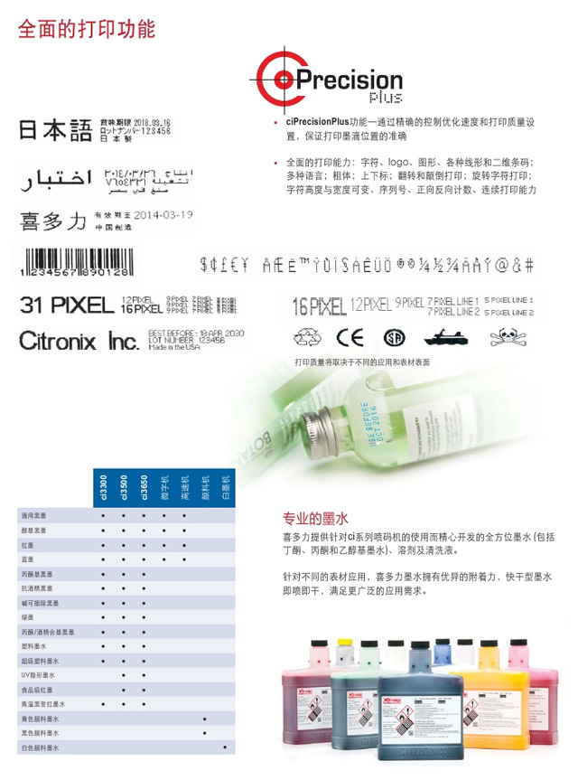 喜多力CI系列噴碼機(jī)全面的打印功能