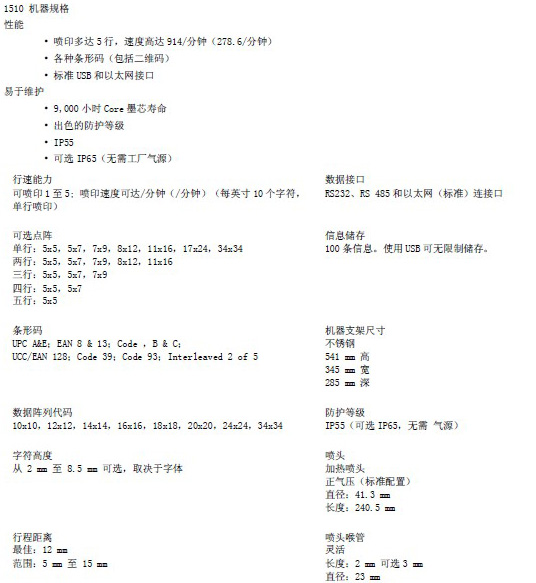 偉迪捷1510小字符噴碼機(jī)性能規(guī)格