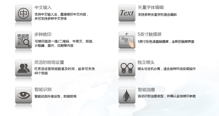 Elfin ID高解析噴碼機系統(tǒng)功能